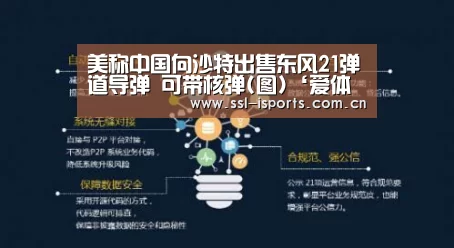 美称中国向沙特出售东风21弹道导弹 可带核弹(图)‘爱体育’(图2) 爱体育